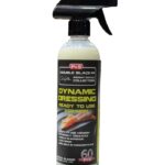 Dynamic Dressing