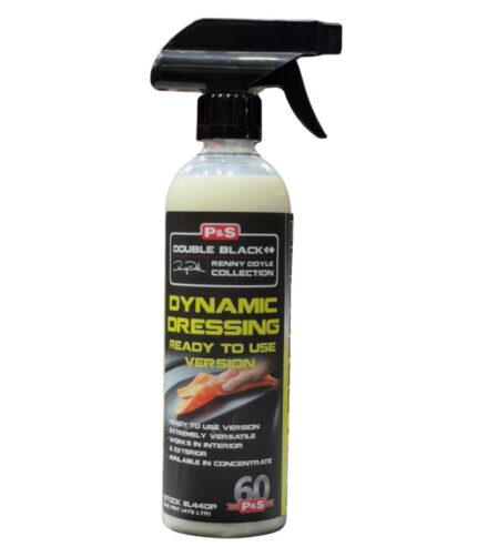 Dynamic Dressing